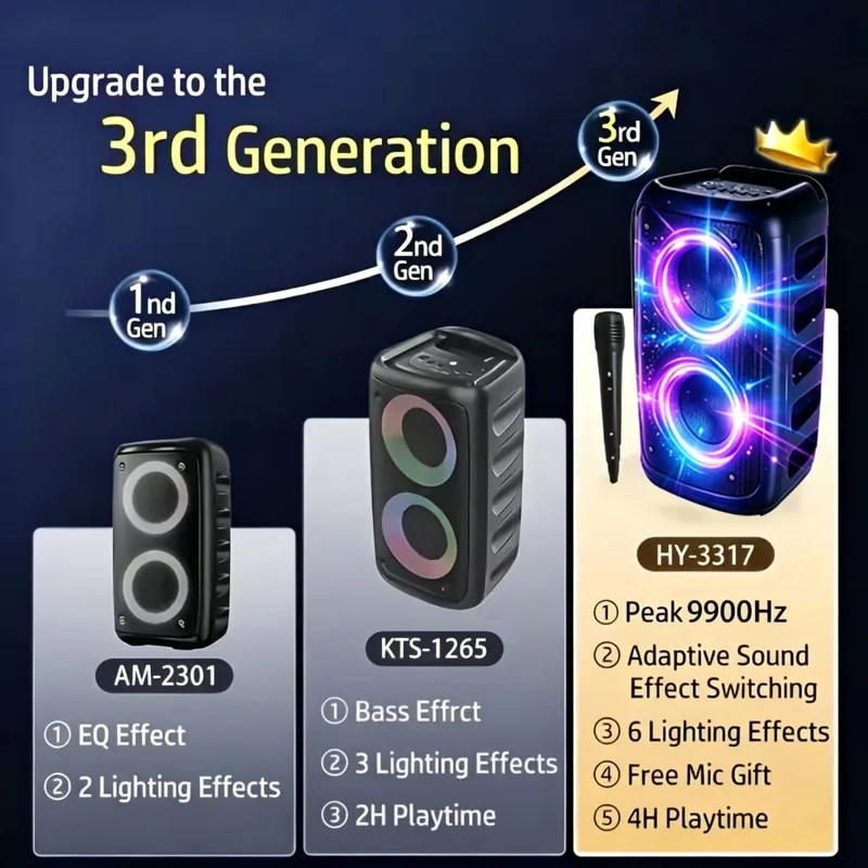 9900Hz Propesyonal na Malaking Bluetooth Speaker na may Microphone Portable na Disenyong Nagtatampok ng Subwoofer Party Box LED Lights Compatible sa BT/USB/TF/AUX/FM/TWS/MIC/EQ Functions Professional Karaoke. Tamang-tama na Regalo para sa Kaarawan Pasko at Bagong Taon