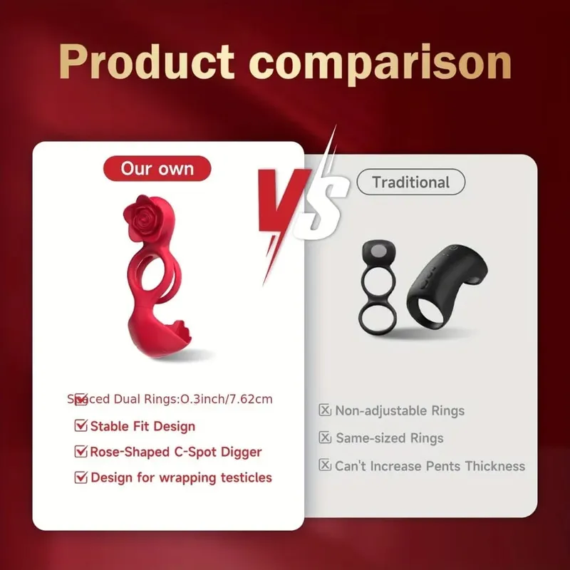 Vibrating Penis Ring Cock Ring Penis Vibrator for Men Clit Stimulator Male Scrotum Massager Sex Toys Couples Adult Products 18+ — image 6