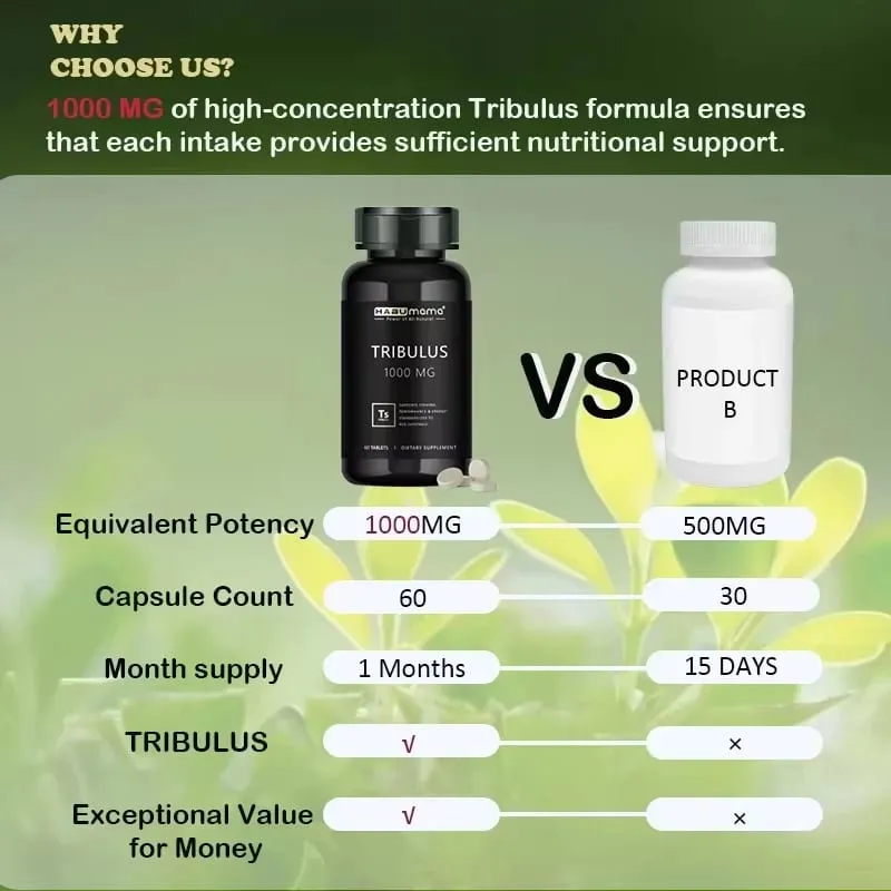 Ανδρικό συμπλήρωμα ενίσχυσης Tribulus Terrestris Pills High Purity που ενισχύει την ενεργειακή αντοχή και ταχεία δράση 60 ταμπλέτες — image 4