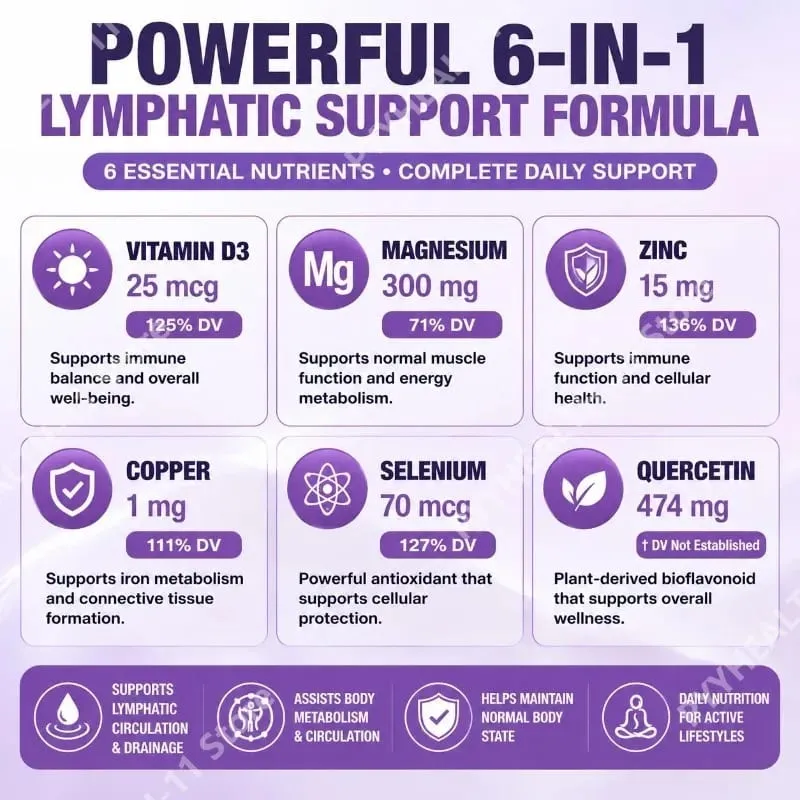 Googeer Lymphatic Complex 6-in-1 Capsules with Lymphatic Circulation and Drainage Support Magnesium Zinc Minerals 90 Capsules