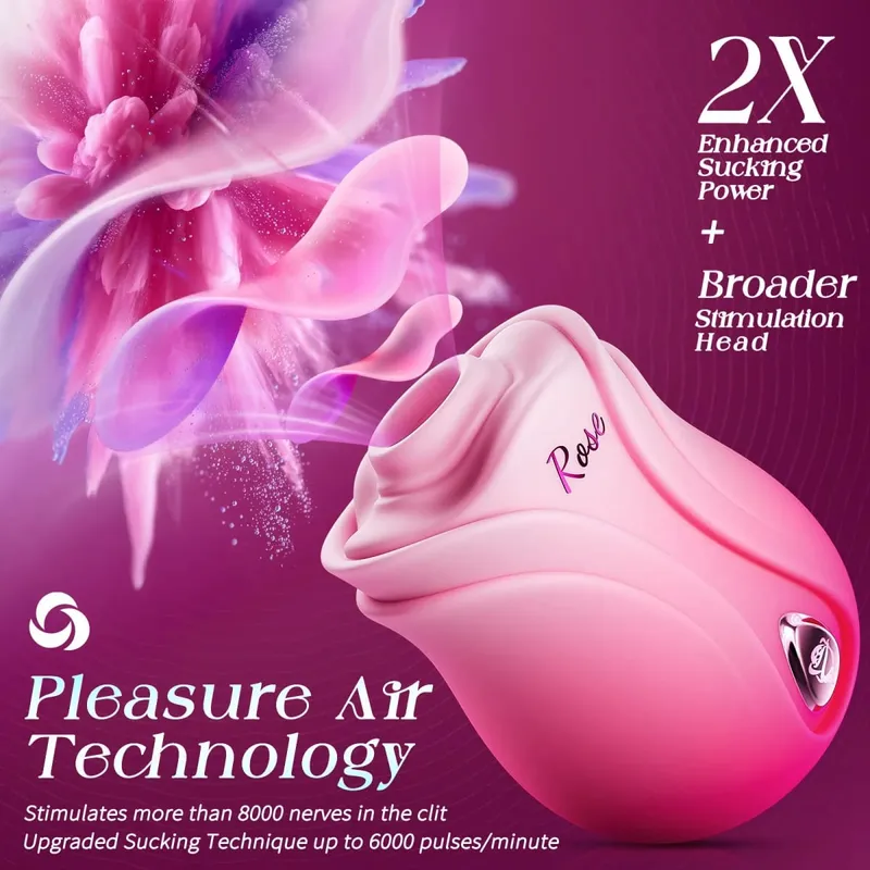Rose-Sucking Vibrator for Women Clitoris Stimulator G Spot Thrusting Vibrating Female Masturbator Nipple Massage Adult Sex Toy