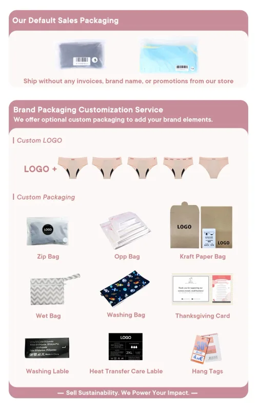 Men's Boxer Incontinence Anti-Leak Super Absorbent Reusable Washable Senior Leak Proof Underwear Control Stains and Odour