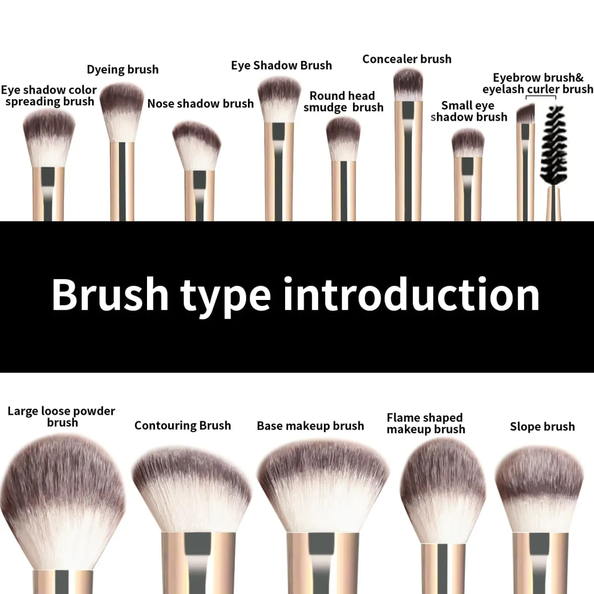 13Pcs Soft Bristle Makeup Brushes with Large Round Powder Brush Highlighter Brush Detail Eyeshadow Brush Lip Brush + 1 Puff 2 — image 6