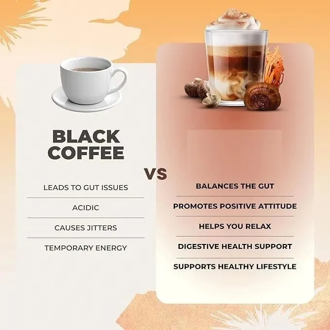 Organic Mushroom Coffee with 6 Types Adaptogenic Mushrooms MCT Oil Daily Brewing Use Smooth Flavor Beverage health support — image 4
