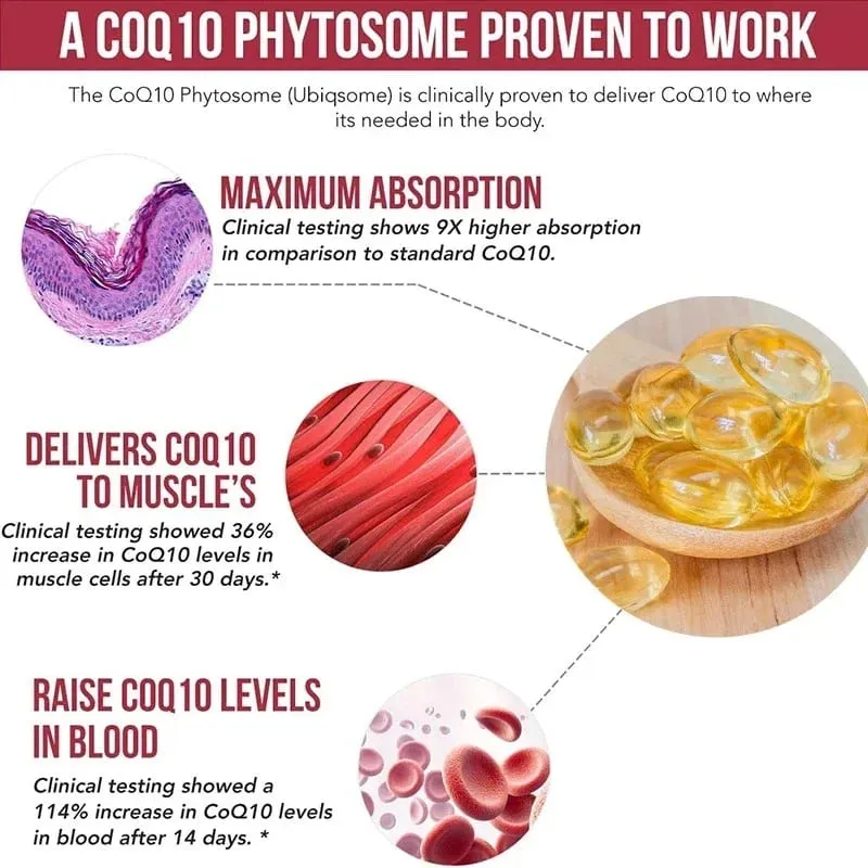 CoQ10 měkké gely - doplněk koenzymu Q10 (ubichinon) Vysoce vstřebatelný antioxidant podporuje zdraví srdce a produkci energie