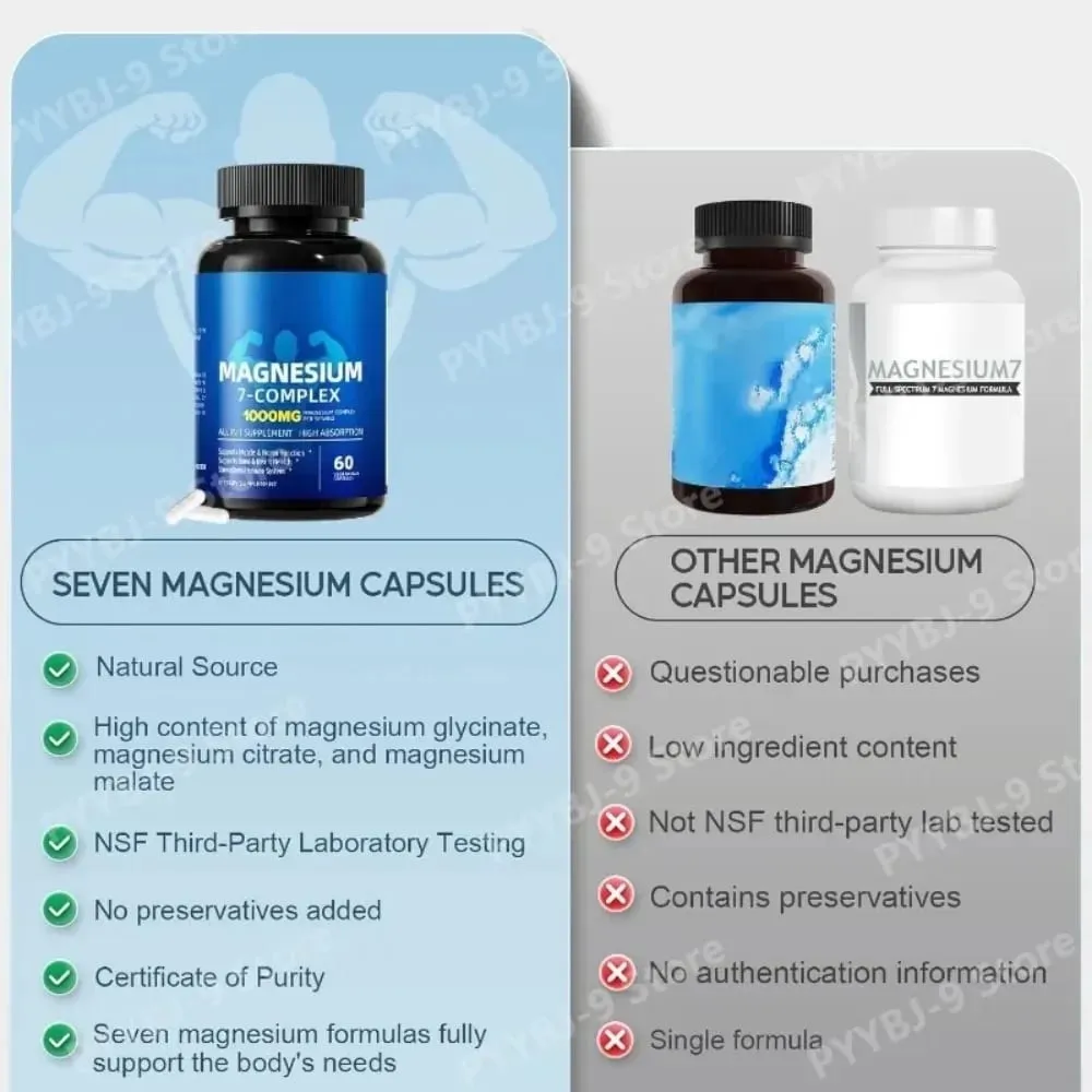 Magnesium 7-Complex Capsules 1000mg with B6 D3 Zinc High Absorption Vegan Formula for Muscle Nerve Bone Heart Support 60 Count
