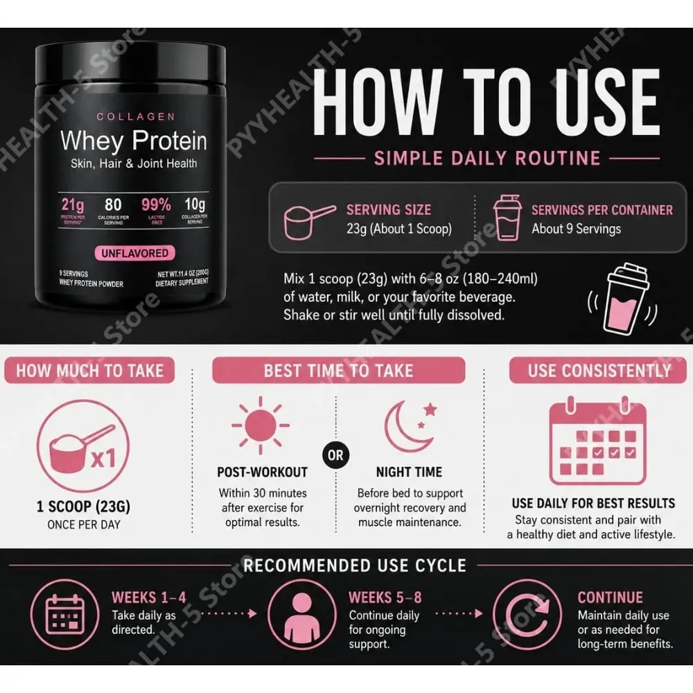 Collagen Whey Protein Powder Unflavored with Whey Isolate Collagen Peptides Vitamin C Daily Nutrition Support 200g — image 6