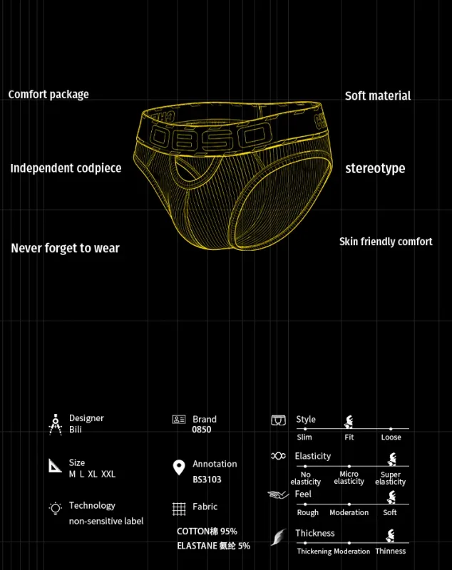 1/3Pcs Cotton Men Underwear Sexy Breathable Bikini Panties Underpants Large Crotch Pouch Mens Briefs with Front and Back Cutouts — image 4