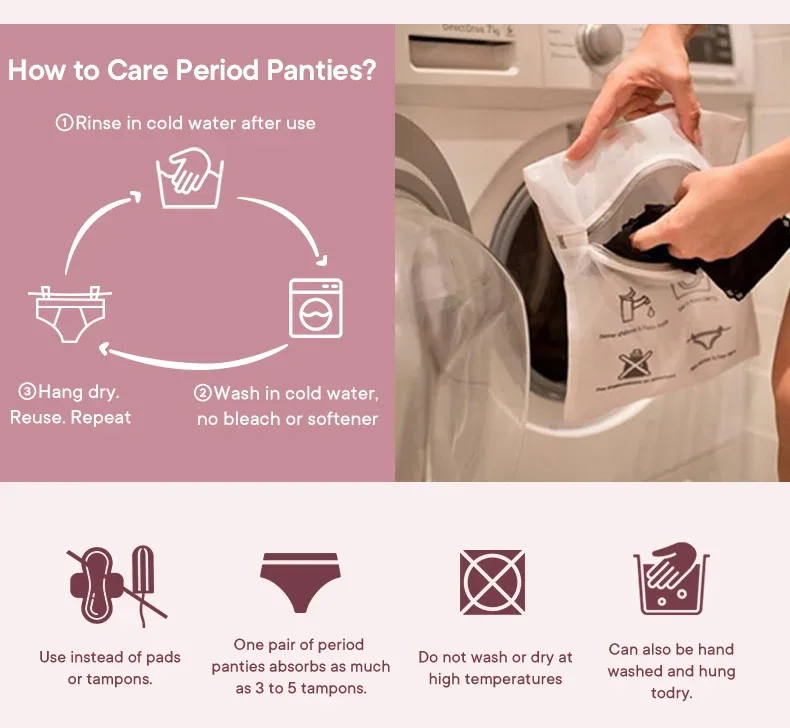 Men's Boxer Incontinence Anti-Leak Super Absorbent Reusable Washable Senior Leak Proof Underwear Control Stains and Odour