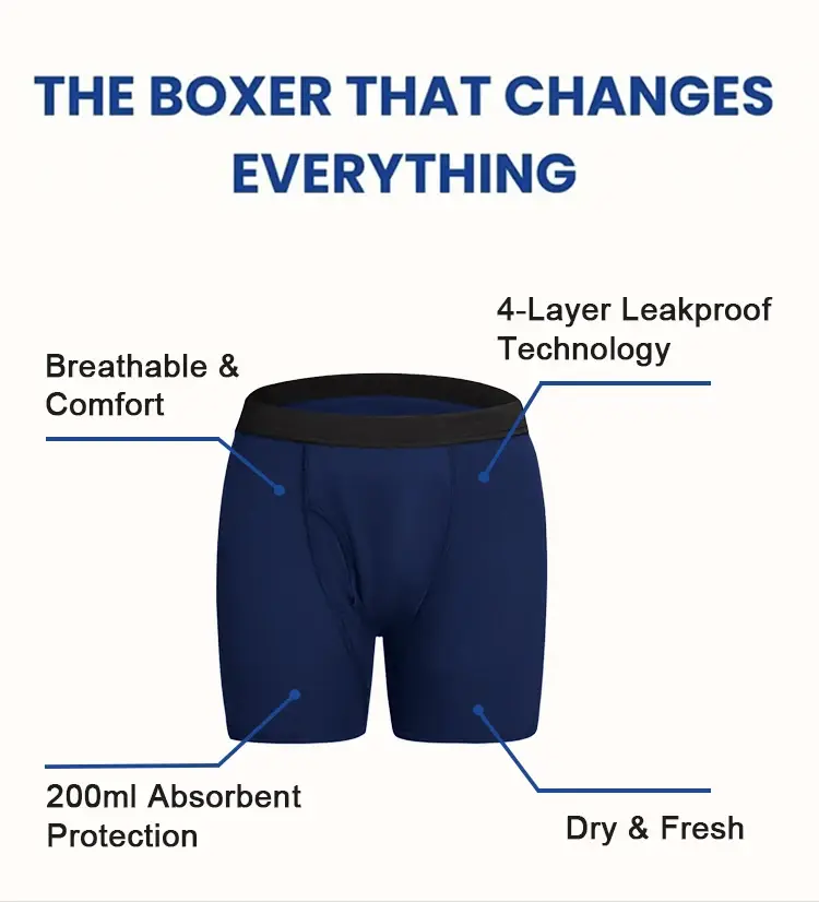 Mens Absorbent Incontinence Underwear Washable Open Fly Leakage Protective Briefs Adult Leak Proof Boxer 3 Pack — image 2