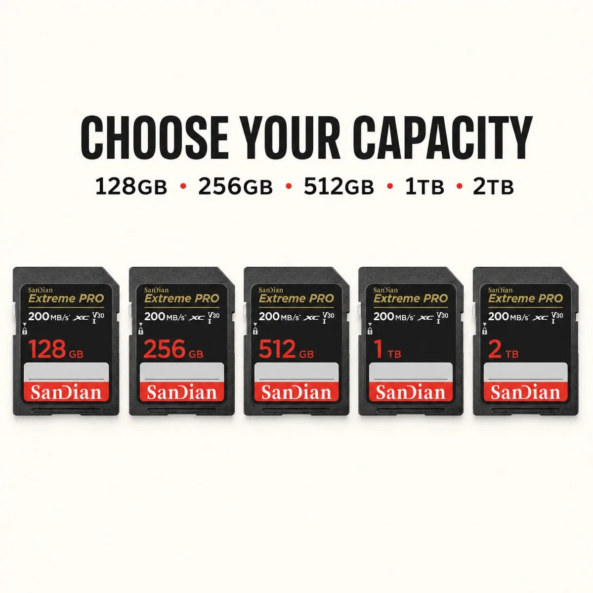 2026 New Original Micro TF SD Card 128GB 256GB U3 High Speed Flash Memory Card 4K Video Storage For Digital Camera Laptop Phone — image 4