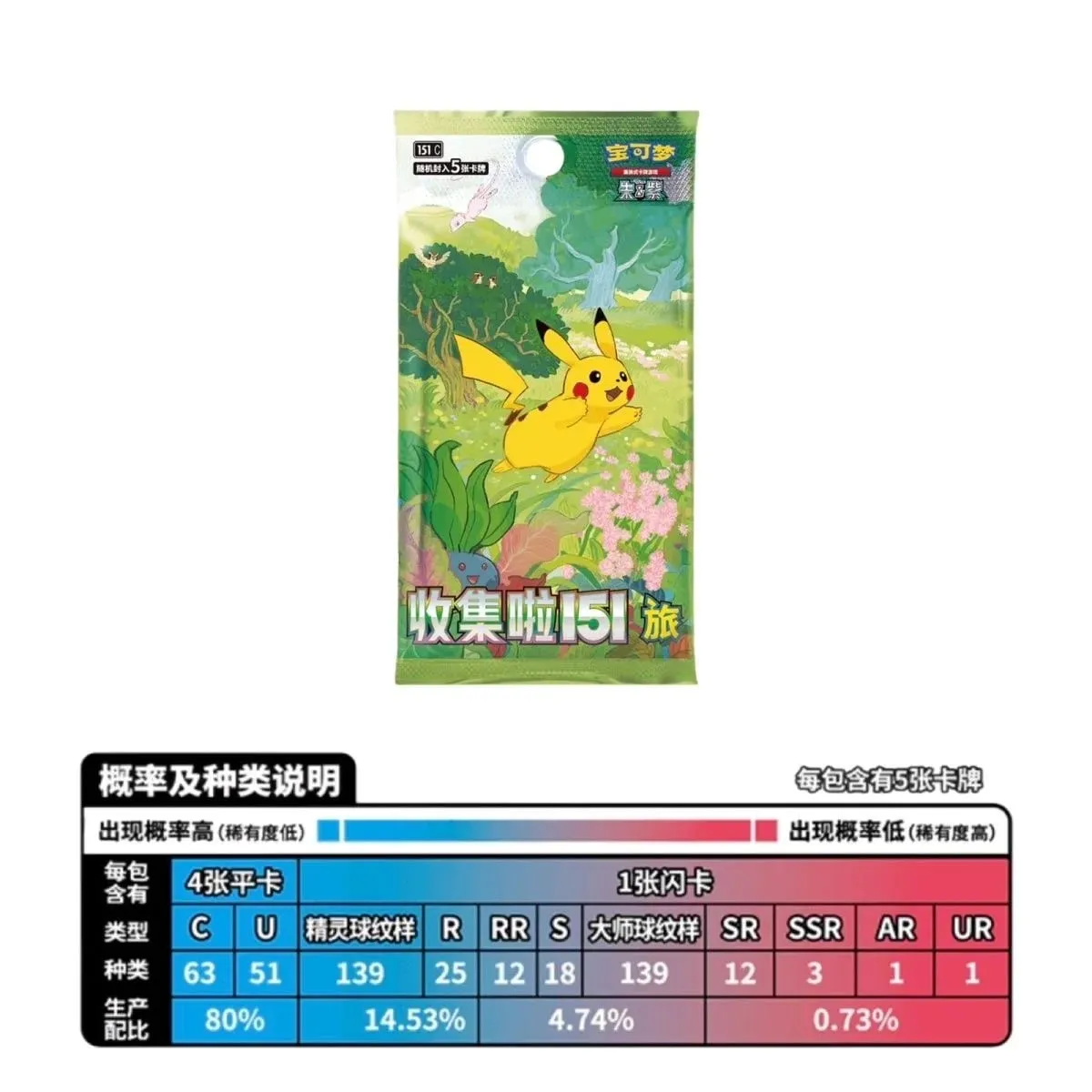 Kad PTCG Dagangan Pokemon Tulen Asal Dikumpul 151 Jld.2 Lihat Pek Tambahan 151 Set Syiling Kumpul Buku Kad Hadiah Kanak-kanak