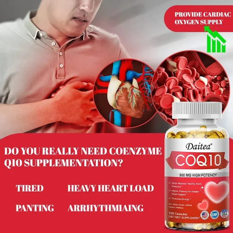 CoQ10 500 mg Softgels - Ultra High Absorption CoQ10 Supplement - Antioxidant Supplement for Vascular and Heart Health