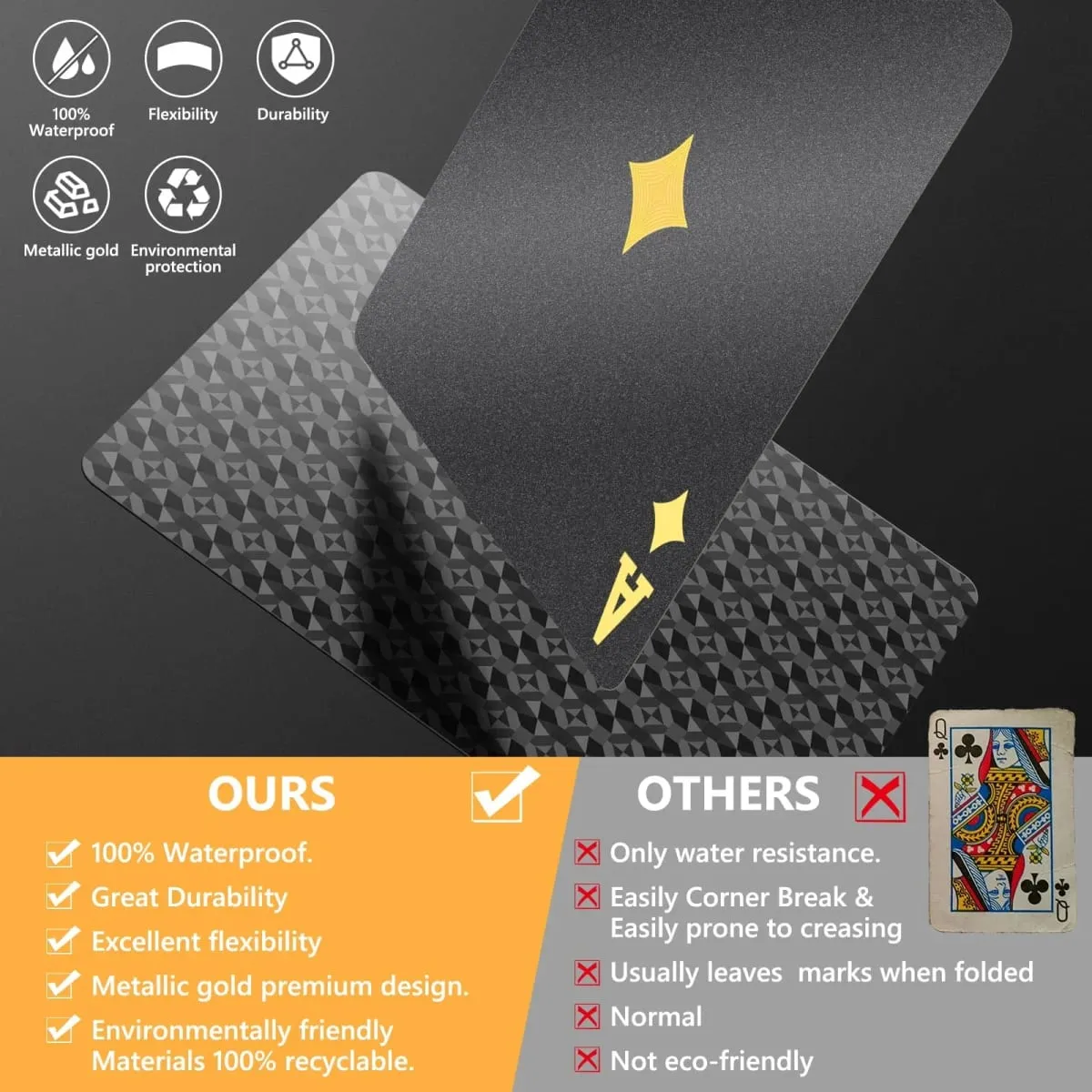 Luxury Color Playing Cards: Waterproof PVC Poker Suit Unique Designer Deck for Magic Tricks Board Game Gift for Adults — image 3