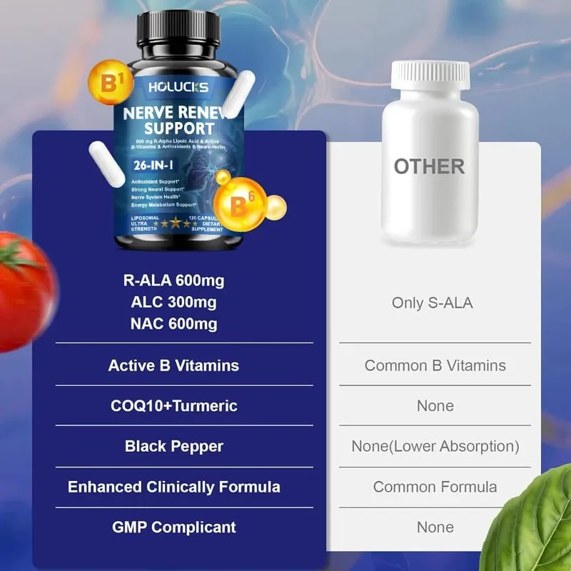 Nourish Nerve Supplement 26-IN-1 Formula Contains Vitamin B Complex R-Alpha Lipoic Acid Support Heart Nerve Brain Health
