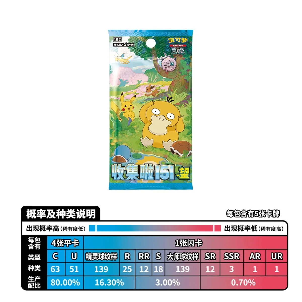 Kad PTCG Dagangan Pokemon Tulen Asal Dikumpul 151 Jld.2 Lihat Pek Tambahan 151 Set Syiling Kumpul Buku Kad Hadiah Kanak-kanak