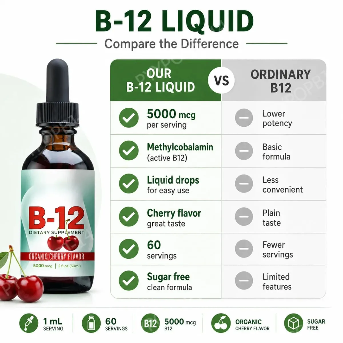 Cecair Vitamin B12 Methylcobalamin Menjatuhkan 5000 Mcg Perisa Ceri 2 Fl Oz 60 Hidangan Suplemen Harian Tanpa Gula Vegan