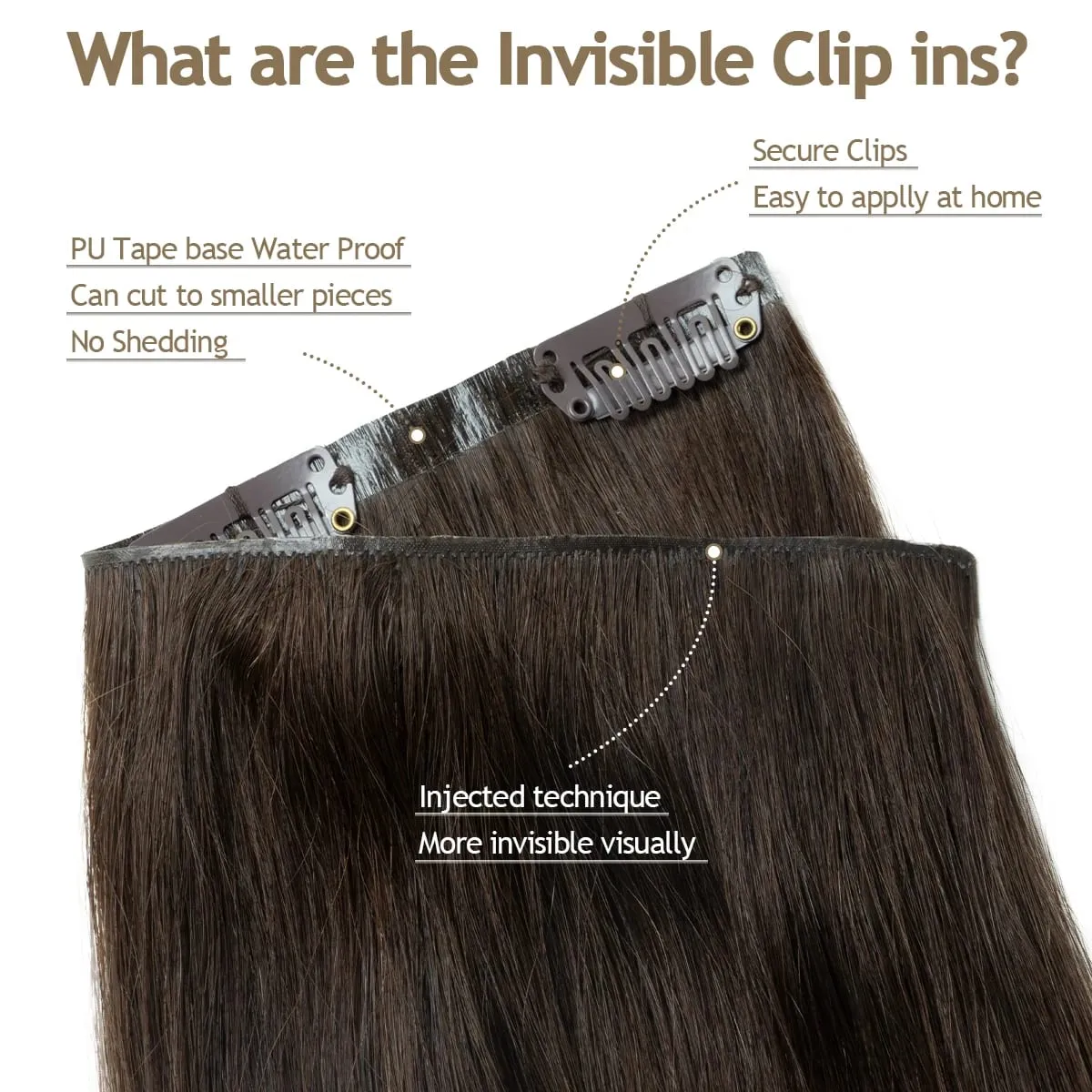 7Pcs Invisible Seamless PU Clip in Human Hair Extension Tape Weft Clip in Extensions for Women 12-24inch 100G 120G Clip on Hair