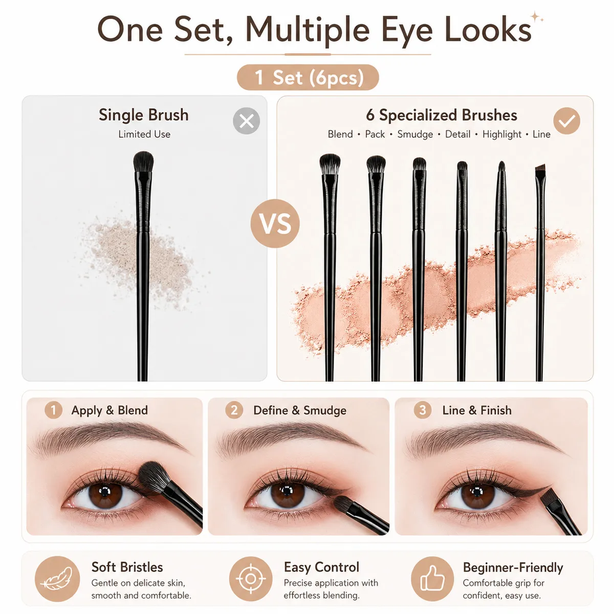 6-Piece Eye Makeup Brush Set: Professional Soft Contour Eyeshadow Brush Small Eye Makeup Brushes for Detailed Eye Makeup Facia