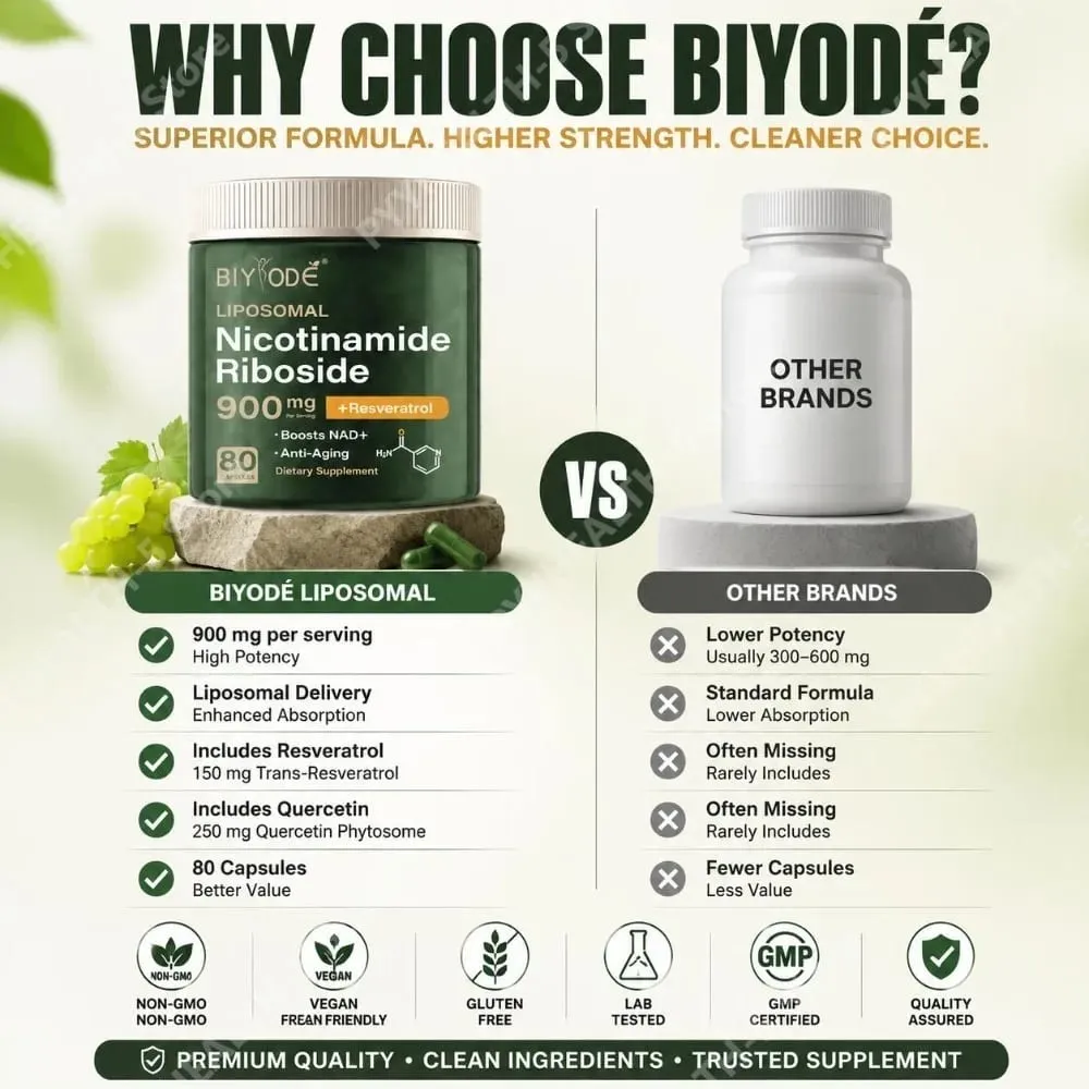 Liposomal Nicotinamide Riboside Capsules with NAD+ Boost and Quercetin Phytosome and Trans-Resveratrol 80 Capsules — image 6