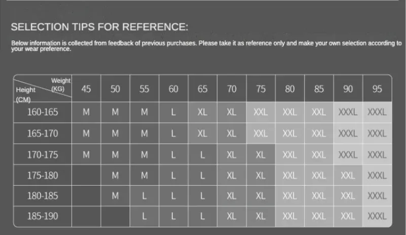 Men's Single Layer Briefs Ultra Thin U Convex Pouch Underwear Breathable Moisture Wicking Sexy Summer Panties