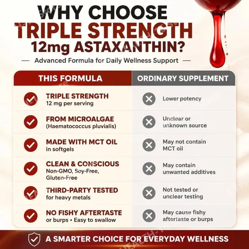 Astaxanthin 12mg Triple Strength Softgels Antioxidant for Eye Skin Joint & Immune Health From Haematococcus Pluvialis 120ct — image 4