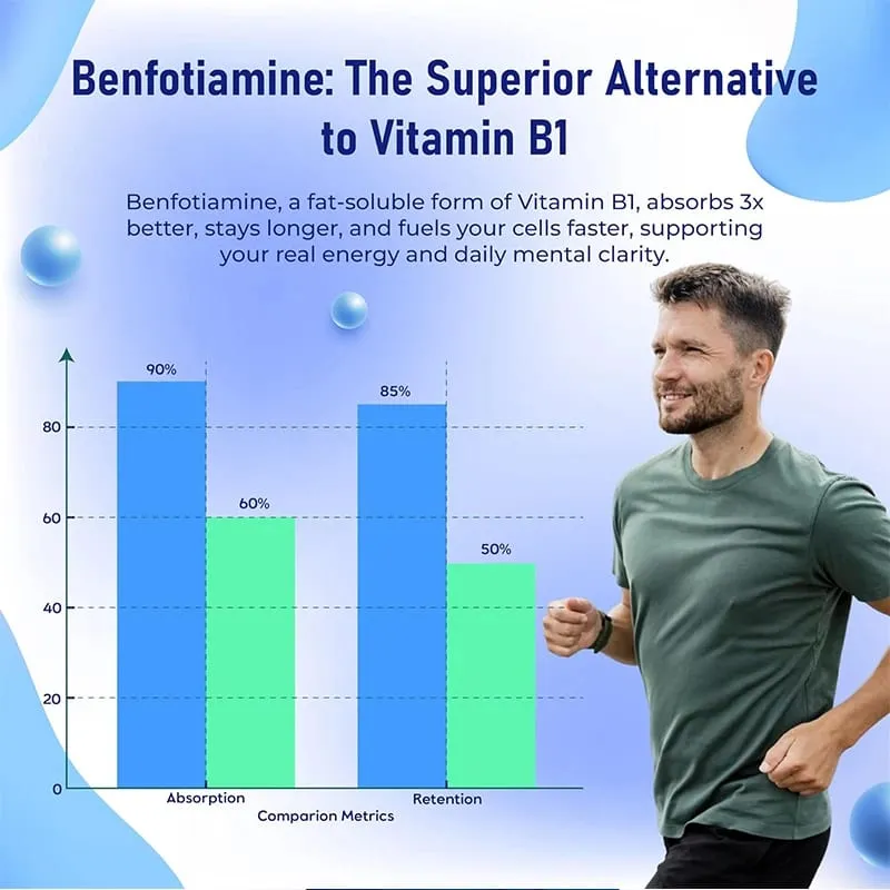 Benfotiamina 600mg | Doskonała wchłanialność witaminy B1 dla metabolizmu energetycznego i zdrowia nerwów | Suplement diety 120 kapsułek — image 4