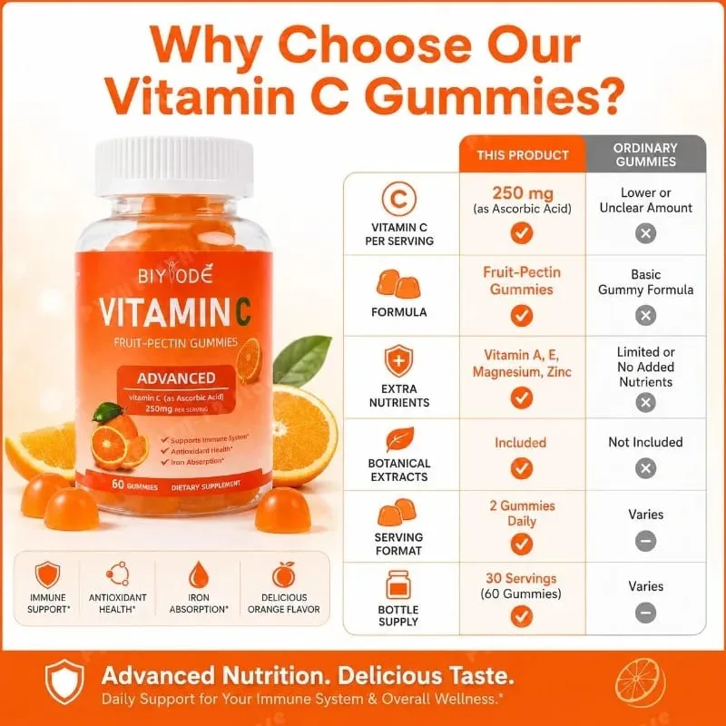 Vitamin C Gummies 250mg with Vitamins A and E Orange Fruit Pectin Chewables 60 Count Daily Nutrition for Adults Men & Women