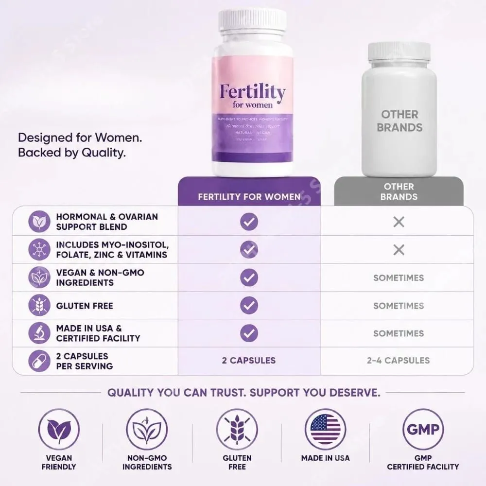 Fertility Capsules for Women Myo Inositol with Methylfolate & Multivitamins Hormonal & Ovarian Support Healthy Ovulation 60 Cts — image 7