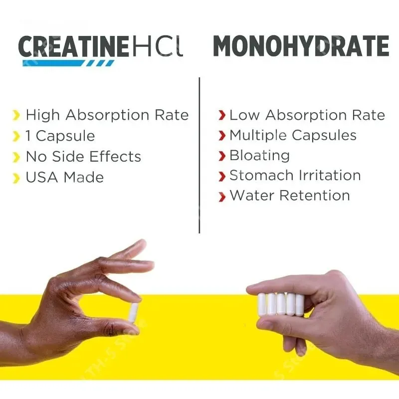 Creatine HCl Capsules Muscle Cognitive Cellular Energy Support | No Bloating or Cramps Creatine Pills (90 Capsules) — image 3