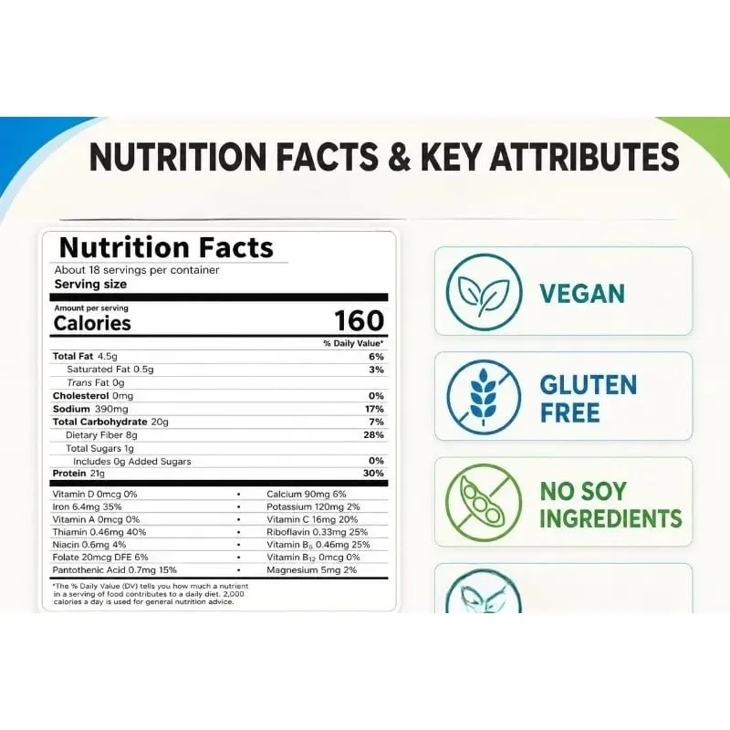 Vegan Protein Powder 21g Φυτική Πρωτεΐνη 8g Πρεβιοτικές Ίνες Χωρίς Υποστήριξη Λακτόζης Καθημερινή Διατροφική Υγεία 2,02 Lb