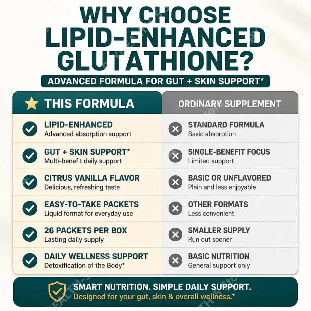 Lipid-Enhanced Glutathione Liquid Supplement Packets with Citrus Vanilla Support Gut Health and Skin Health 26 Packets 130ml — image 7