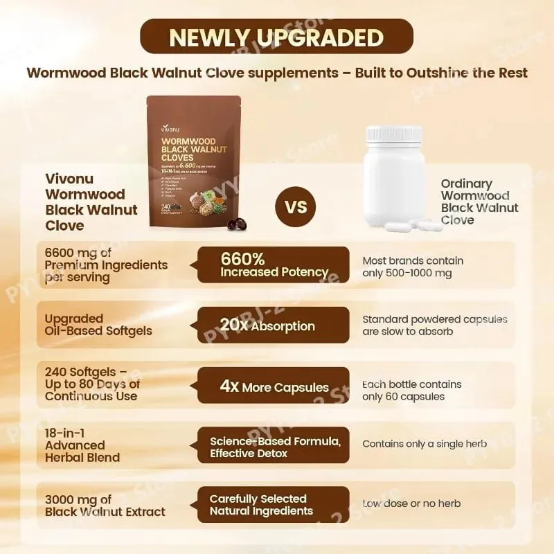 240 Count Wormwood Black Walnut Clove Capsules Cleanse Detox Care Support with 6600mg 18 in 1 Herbal Blend with Pumpkin Seed