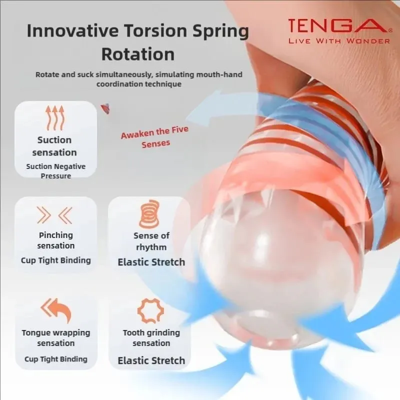 Masturbateur masculin rotatif automatique, dernière conception sous licence officielle, jouet sexuel Oral doux pour adulte, jouets sexuels manuels pour hommes