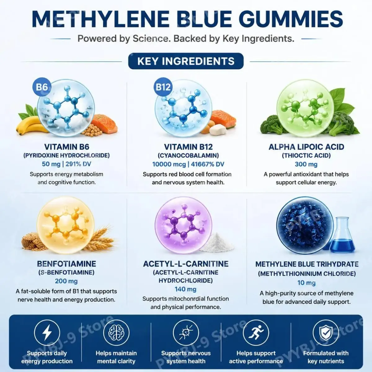 Methylene Blue Gummies with Benfotiamine Alpha Lipoic Acid Vitamin B6 & B12 for Mental Clarity and Nerve Health - 30 Gummies — image 5