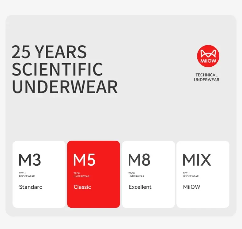 MiiOW Autumn Winter Cotton Men's Underwear Set Antibacterial Crotch Mens Underpants Funny Printed Breathable Man Boxers Briefs — image 14