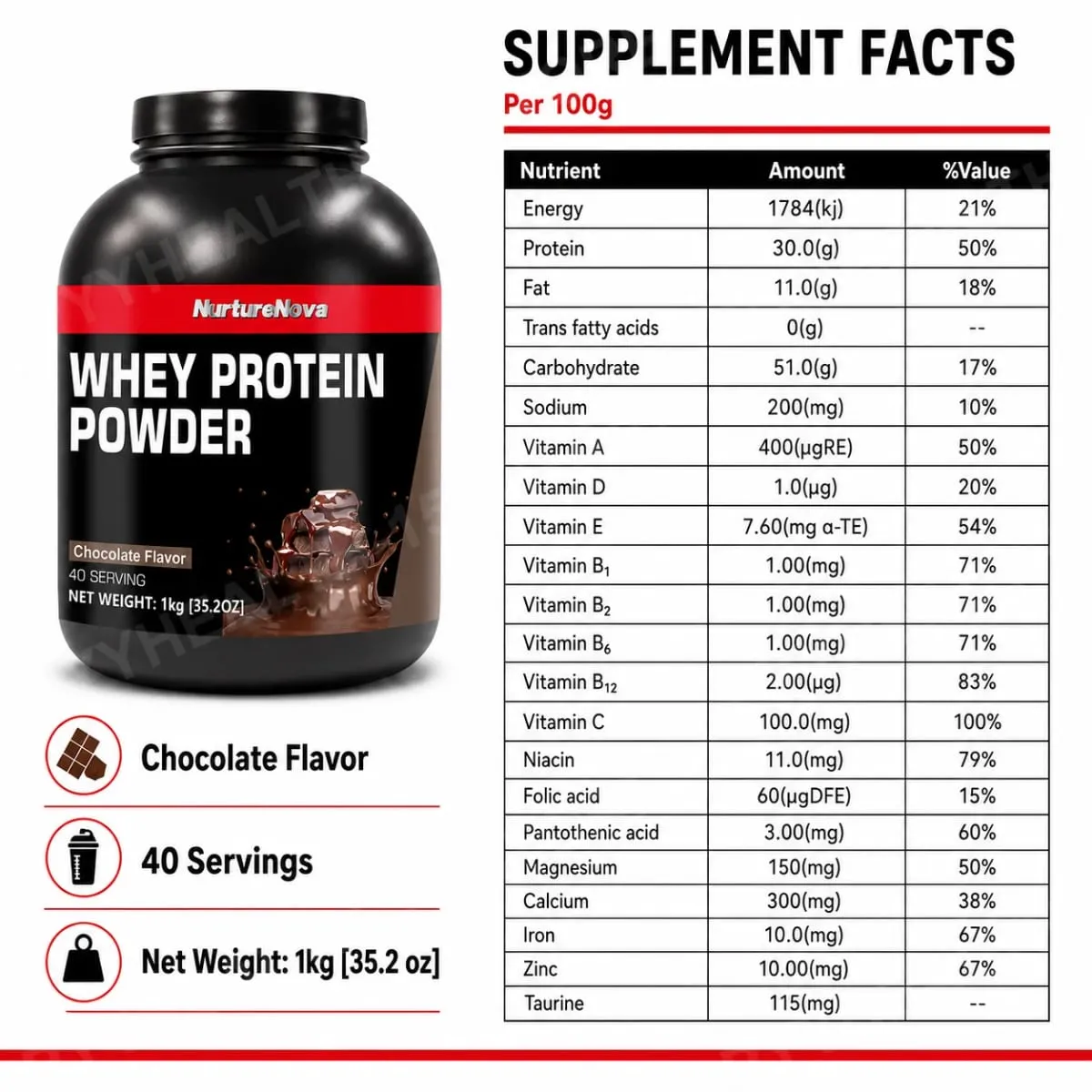 NurtureNova Whey Protein Powder Build Muscle Sport Support Vanilla Flavor Strawberry Chocolate Matcha Banana Lemon 40 Servings
