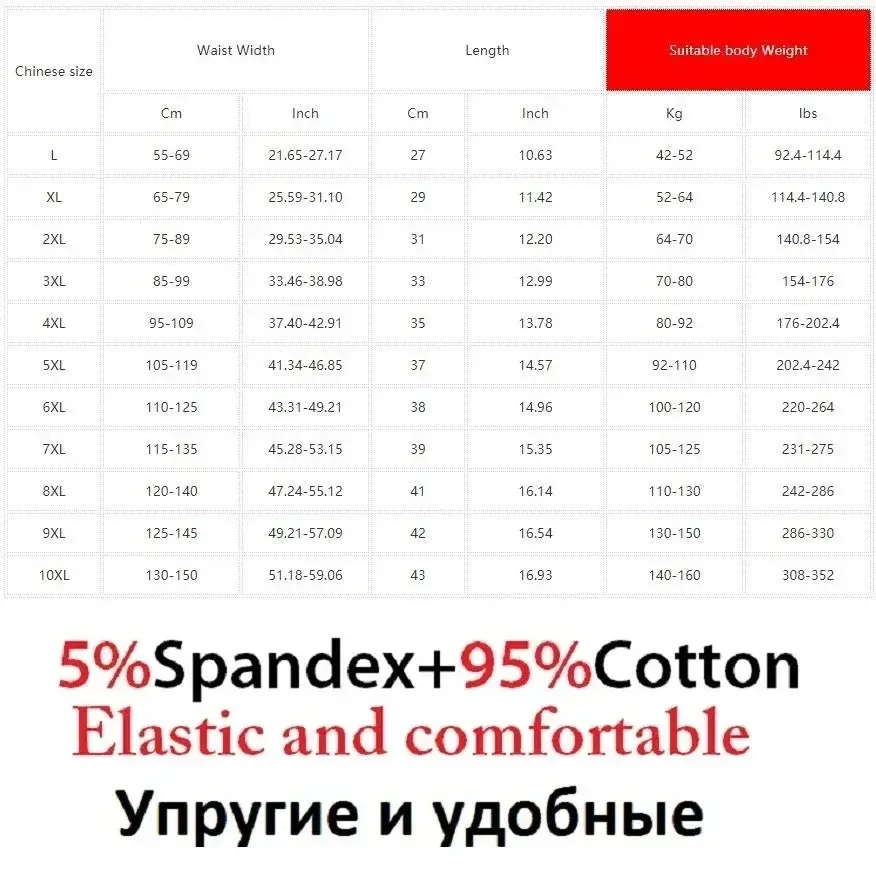 4PCS Loose Fit Cotton Men's Boxer Briefs plus Size Underwear Short 2026 Lot Male Boxer Shorts 8XL 9XL 10XL Comfortable Breathabl