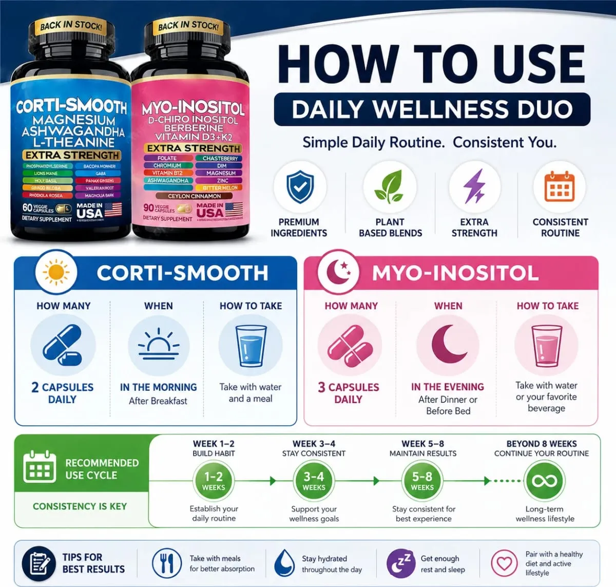 Cortisol & Myo-Inositol Supplement Bundle Soothe & Smooth Bundle 13-in-1 Cortisol Balance Magnesium Ashwagandha L-Theanine