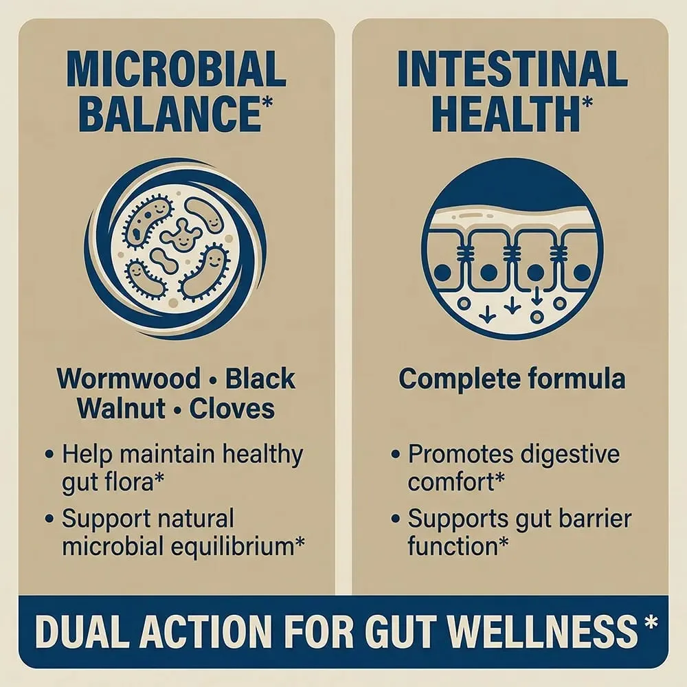 Wormwood Black Walnut and Clove - 3 in 1 Premium Formula for Microbial Balance Natural Detoxification and Intestinal Health