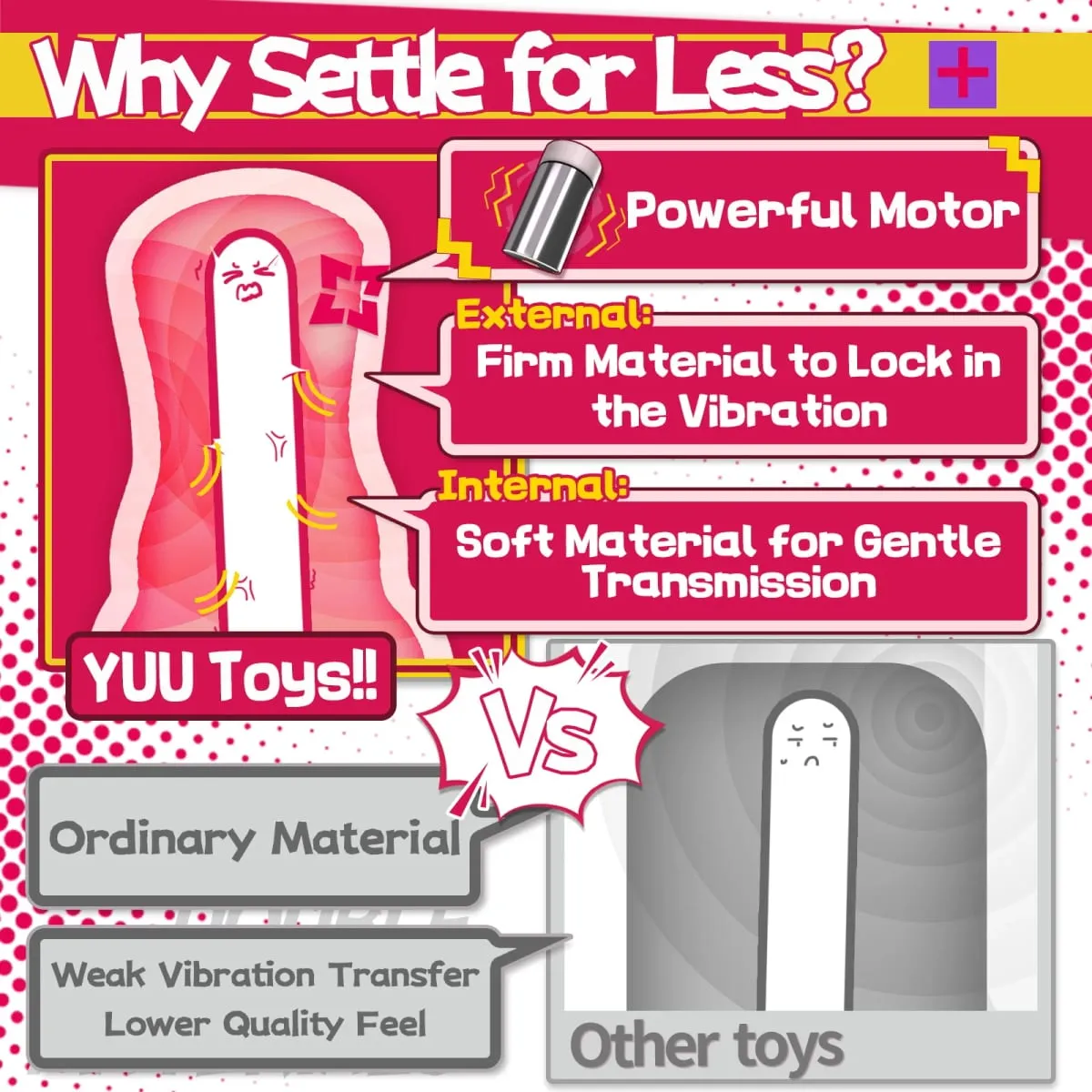 YUU Tight Vaginal Lifelike Masturbator for Men with Powerful 10 Vibration Sex Machine Onahole Dual Layer Firm Soft Waterproof
