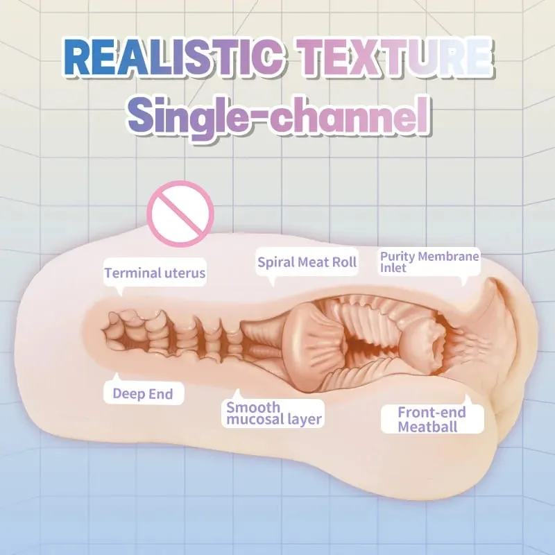 The Bride's First Night Breakthrough Male Masturbator Pocket Vagina Adult Sex Toy Stimulator Triple Entrance Experience Gentle — image 5