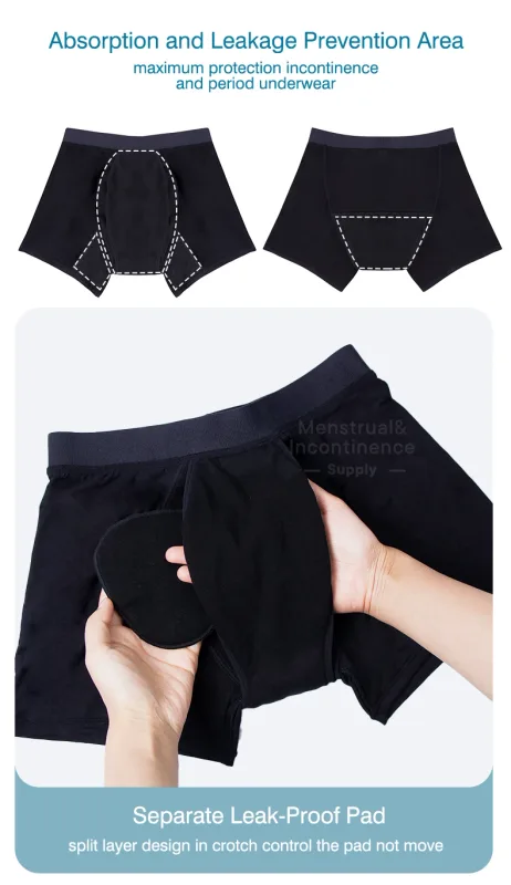 Men's Boxer Incontinence Anti-Leak Super Absorbent Reusable Washable Senior Leak Proof Underwear Control Stains and Odour