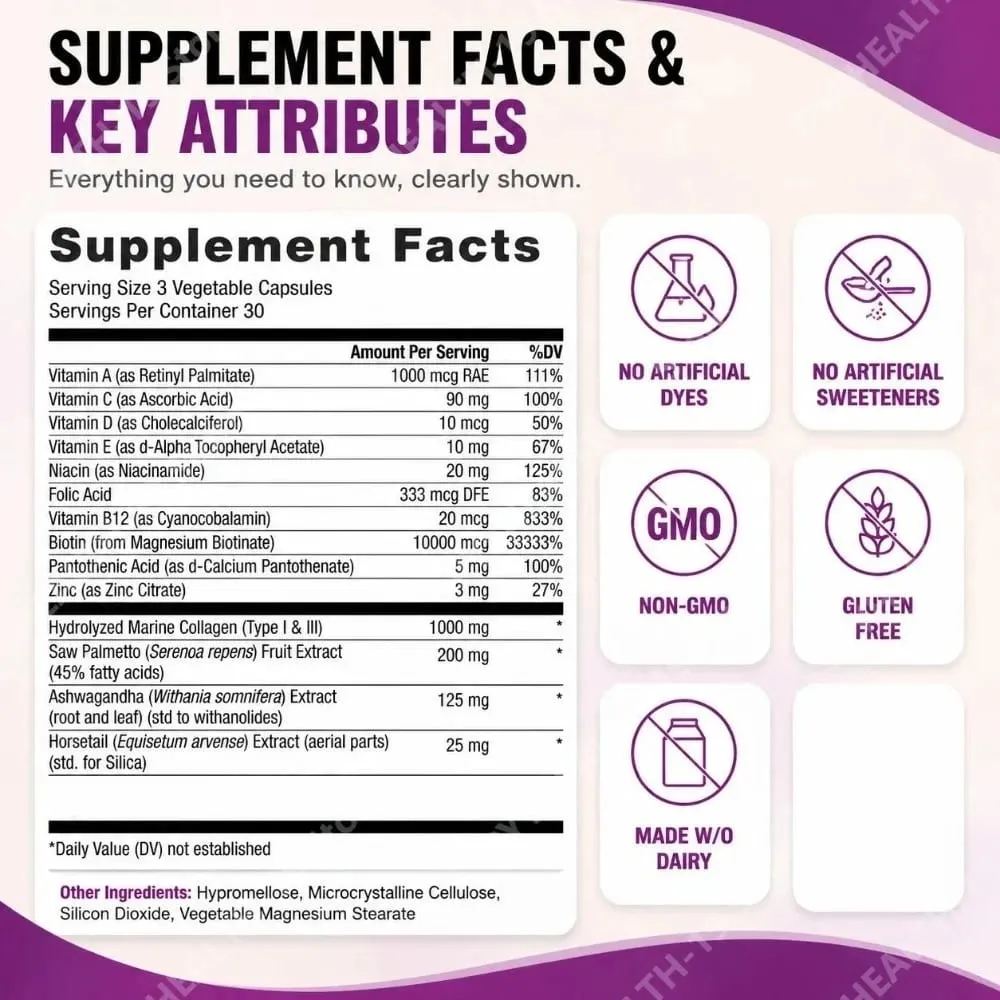 Hair Growth Accelerator Capsules with Biotin Saw Palmetto & Collagen for Thicker Fuller Hair Support Adults 90 Capsules