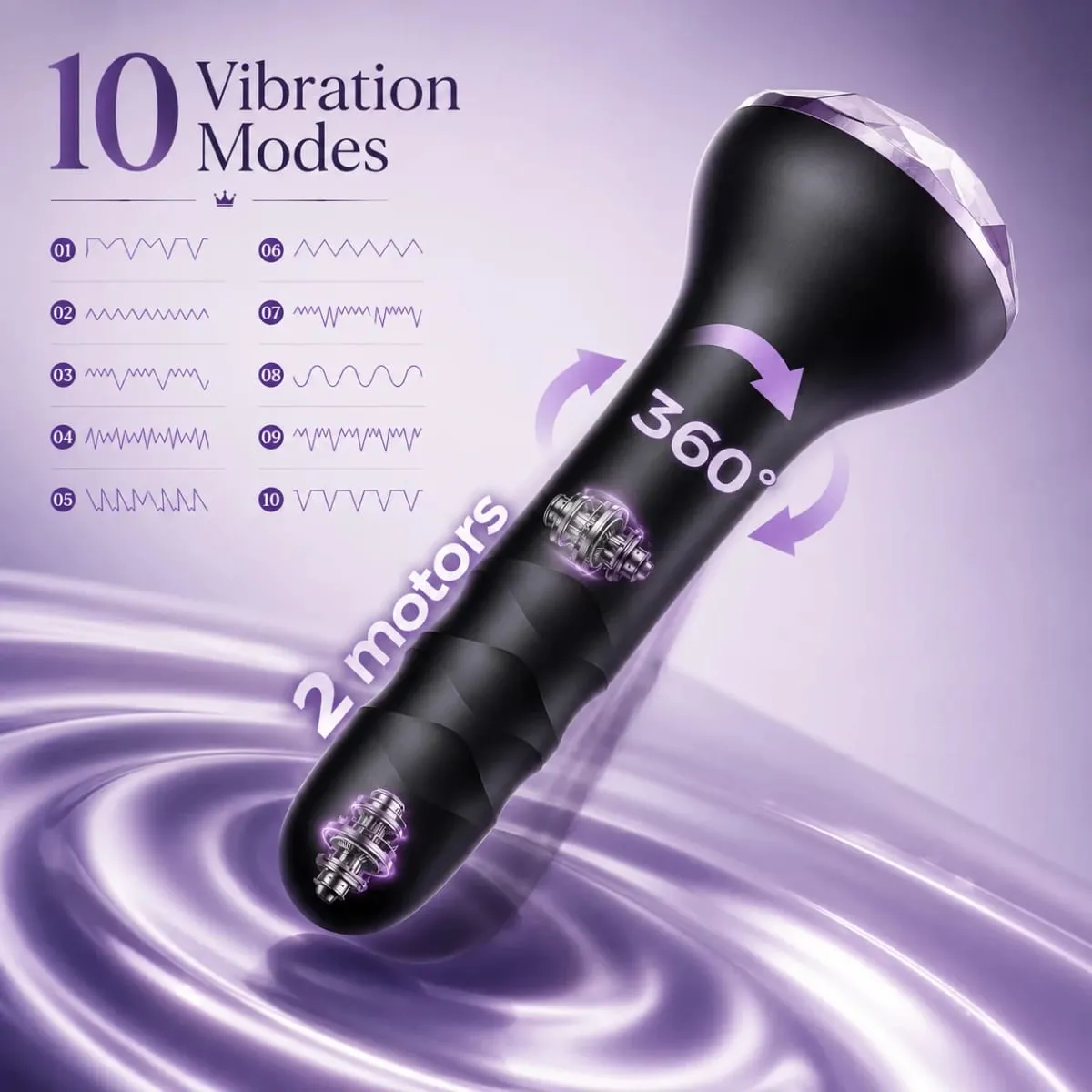 Vibrator Butt Plug Anal Toys Prostate Massager with 10 Vibrating Rotating Beginner-Friendly Anal Plug Sex Toys for Men Women — image 5