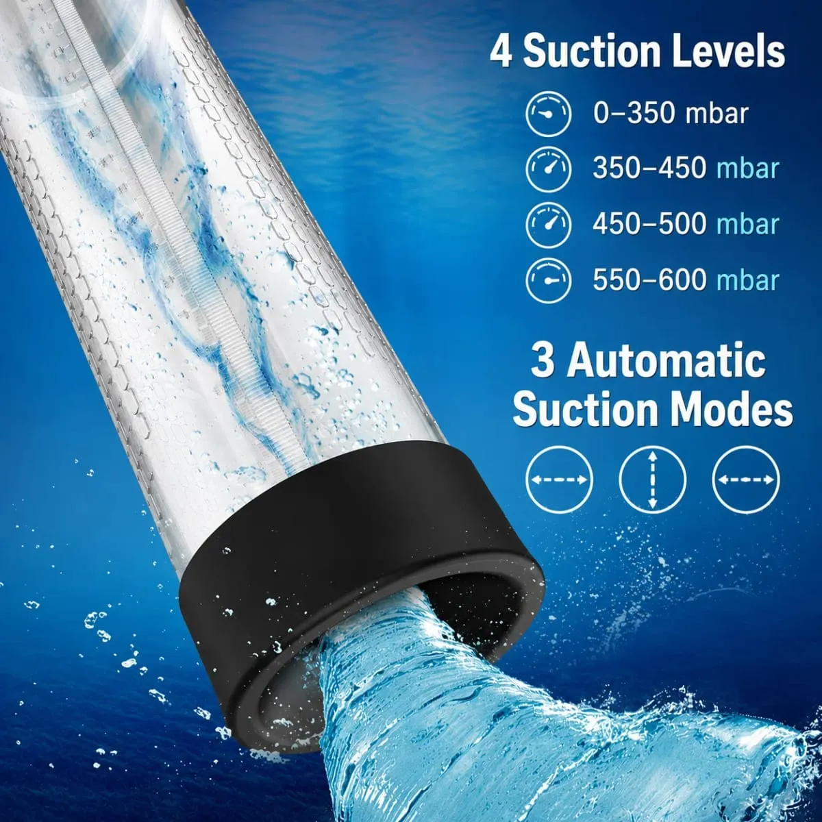 Electric Penis Pump IPX7 Waterproof Suction Penis Extender Dick Enlarger Vacuum Penis Enlargement Masturbator for Men Sex Toys — image 2