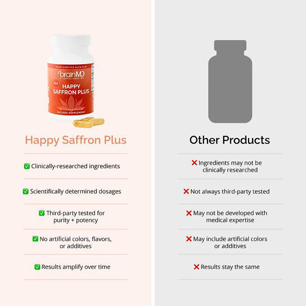 Happy Saffron Plus Supplement for Mood Memory - 90 Capsules - with Saffron Flower Extract Curcumin & Zinc - Vegan Gluten Free