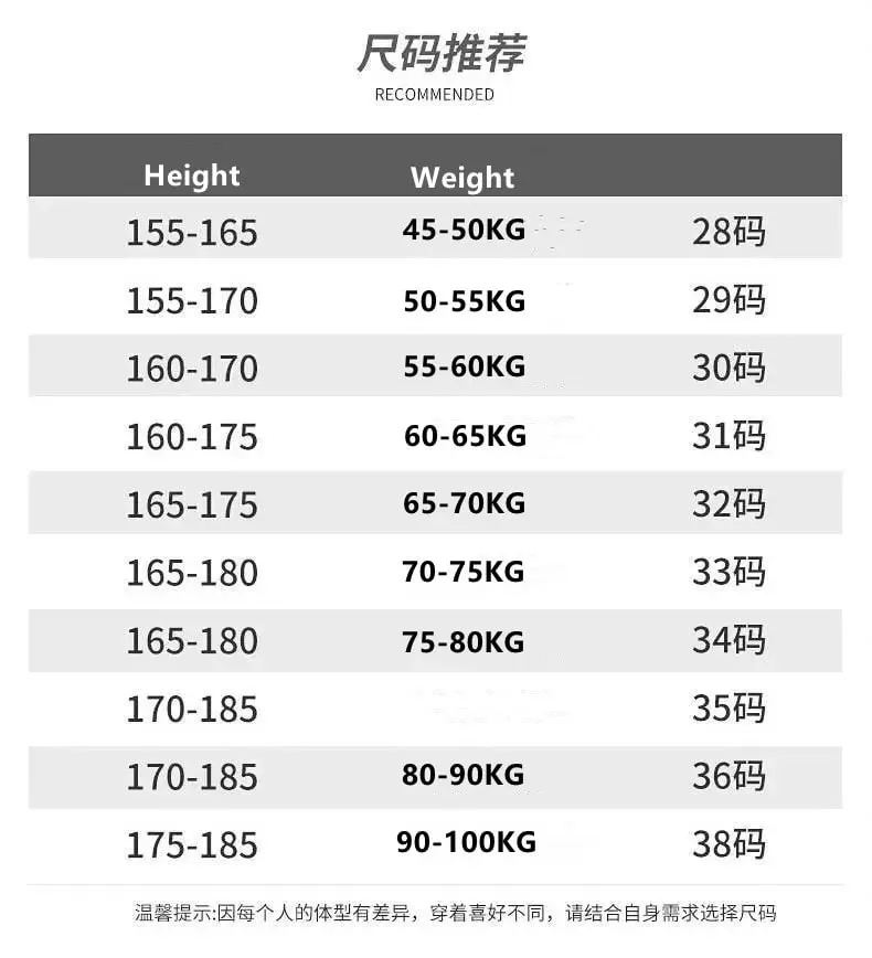 New Spring/Autumn Fashion Solid Color American Retro Straight Leg Ripped Jeans Men's Casual Loose Fit Sports High Quality Jeans