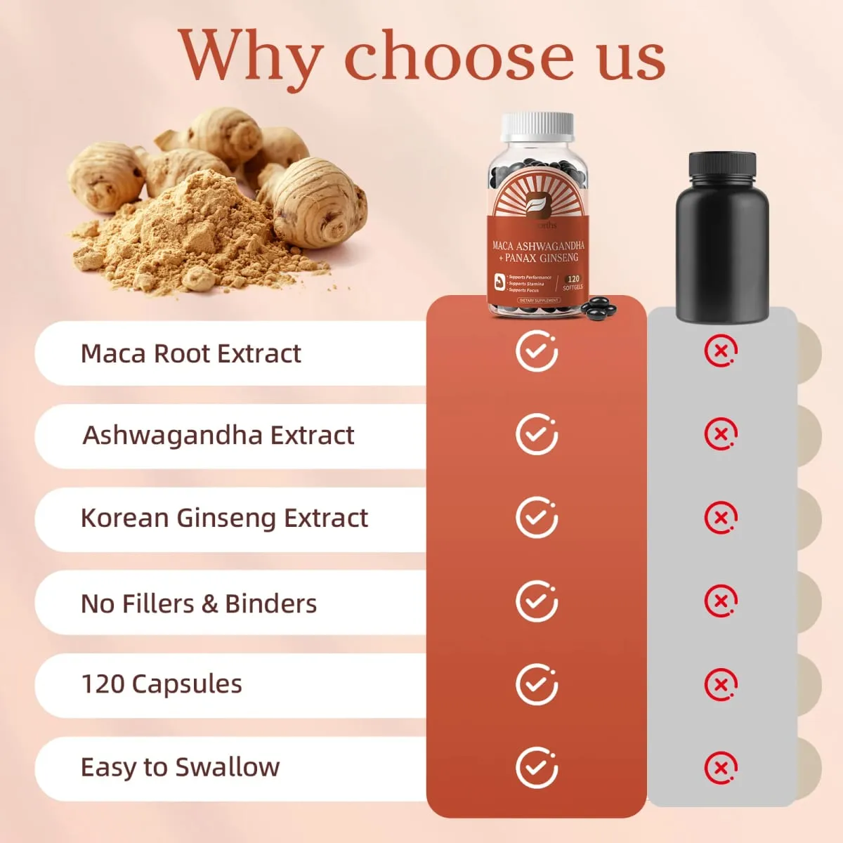 Beste Maca-capsules voor de gezondheid van mannen met roodgele en zwarte Maca