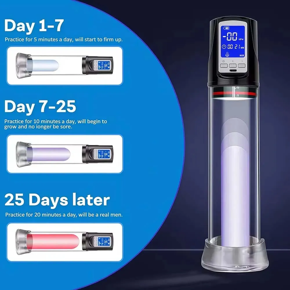 Automatic Electric Penis Pump Male Vacuum Suction Massager Delay Enlargement LED Display Masturbation Adult Sex Toys for Men